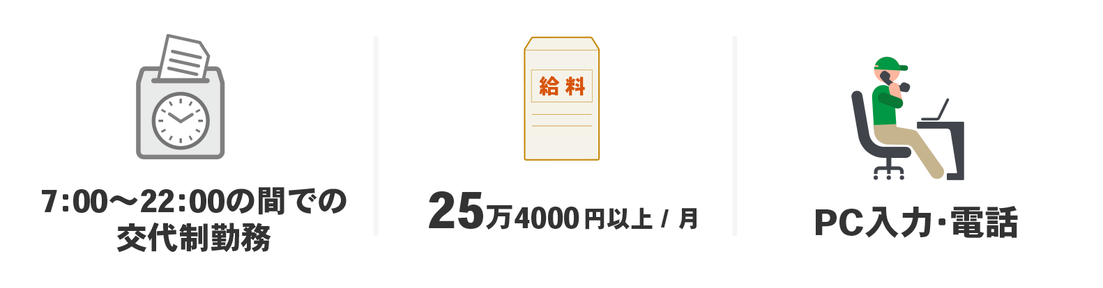 厚木営業所 現場管理 正社員募集