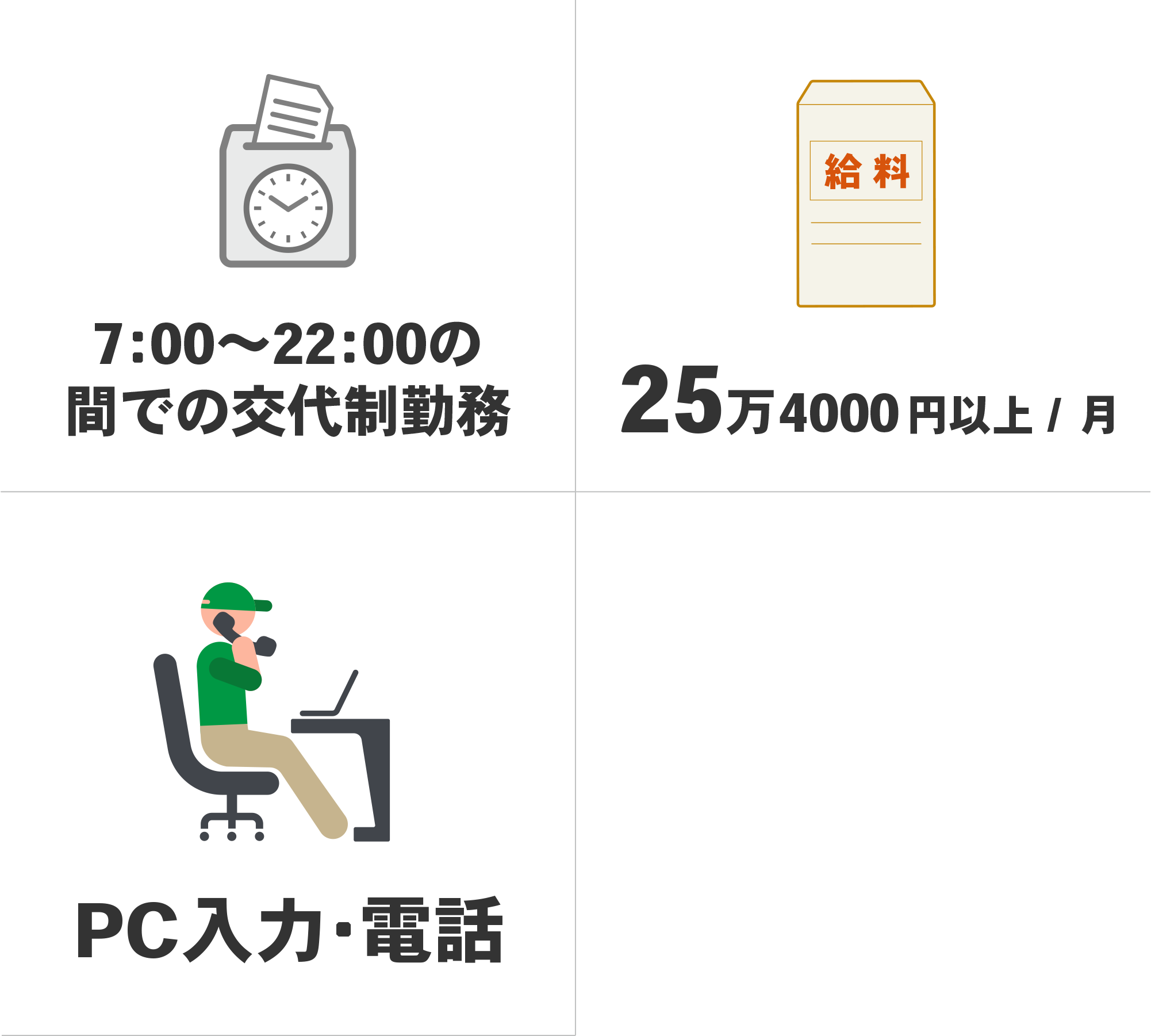 厚木営業所 現場管理 正社員募集