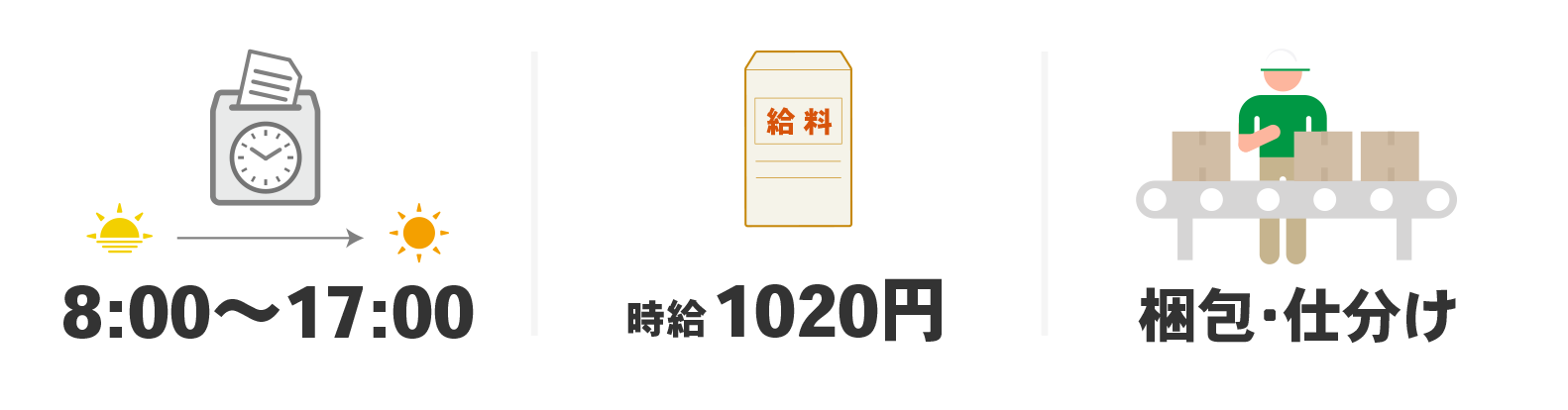 厚木営業所 日勤パートアルバイト募集