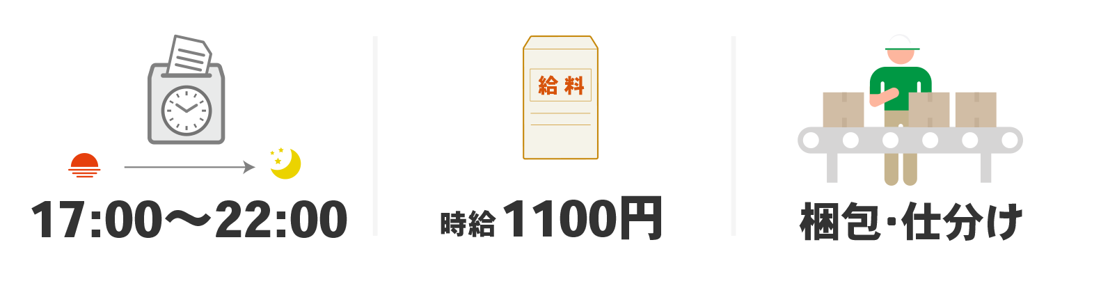 厚木営業所 夕勤パートアルバイト募集
